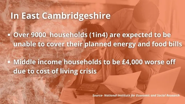 OPINION: 1 in 4 Cambridgeshire families face heating and eating crisis