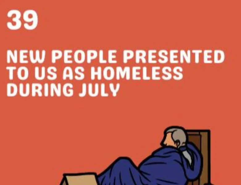 The Health Outreach Bus will be led by Light Project Peterborough, whose latest figures show that in July, 39 people came to them for the first time as homeless and needing support.