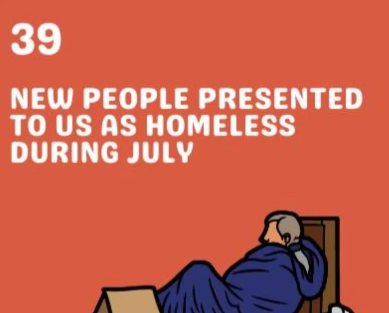 The Health Outreach Bus will be led by Light Project Peterborough, whose latest figures show that in July, 39 people came to them for the first time as homeless and needing support.