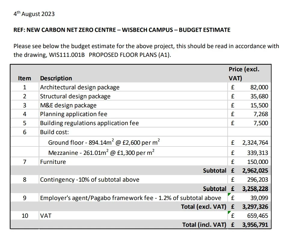 Budget for the new net zero training centre to be agreed by Cambridgeshire and Peterborough Combined Authority. 