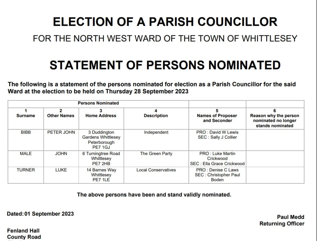 The by election in North West Ward of Whittlesey Town Council follows the resignation of Councillor Ray Whitwell. He was elected unopposed in May 