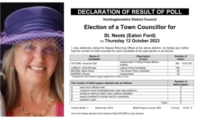 Winner: Vivienne Hitchin in St Neots town council by election with the declaration of poll result