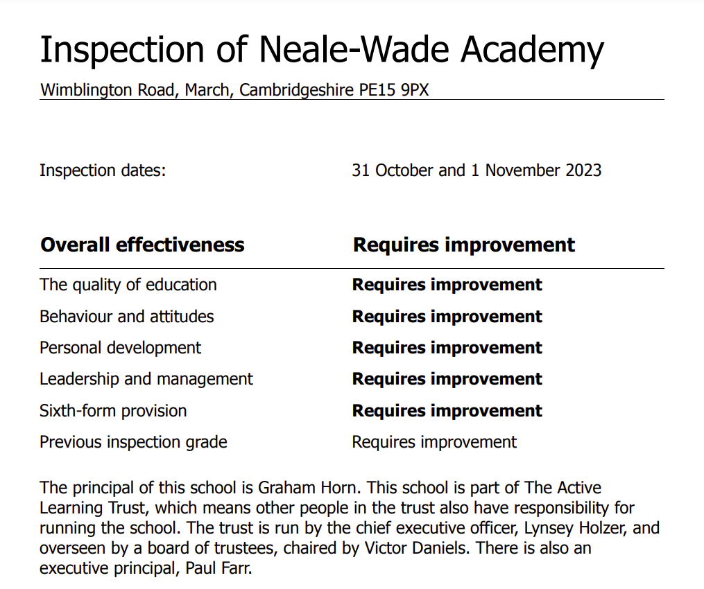 One of the failures of Neale-Wade, says Ofsted, is for ‘behaviour and attitudes” which inspectors observed during their two-day inspection on October 31 and November 1, 2023. 