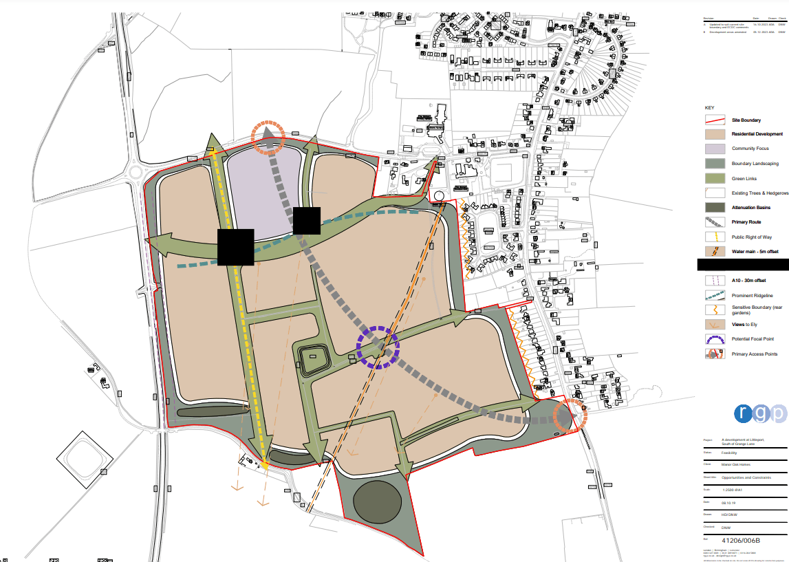 Carter Jonas says a planning application is being prepared on behalf of Manor Oak Homes, a scoping opinion being the preliminary stage for 1100 homes in Littleport.