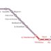 trains - News for Peterborough and Cambridgeshire News for Peterborough and Cambridgeshire - Map of the route provided by East Midlands Railways
