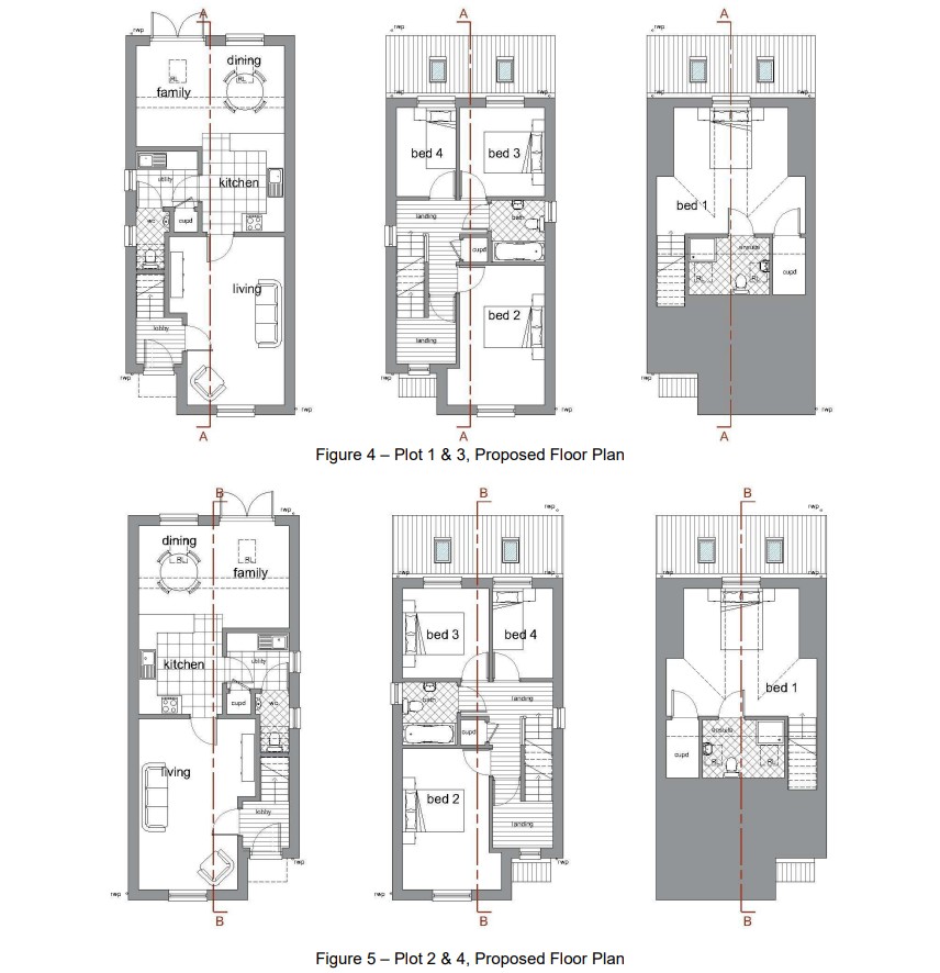 Outline of proposed Gaultree Farm site layout showing four houses with constrained internal room configurations and limited garden space.