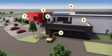 Key to explaining a proposed design layout: 1: Community Hub 2: Space for aftercare support 3: Garage for two critical carer cars 4: Hangar for two helicopters 5: Crew facilities 6: Training facilities CREDIT: Fabric First Architects