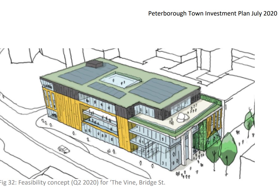 FLASHBACK: From the 2020 plan for Peterborough produced by the city council showing a ‘concept’ design for The Vine at 62-68 Bridge Street